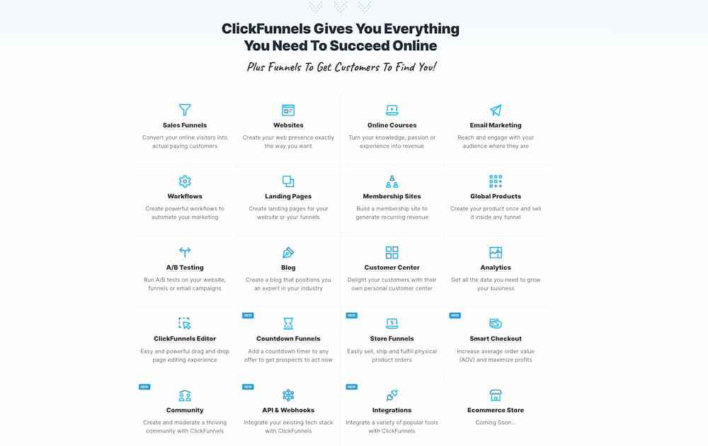 clickfunnels features set