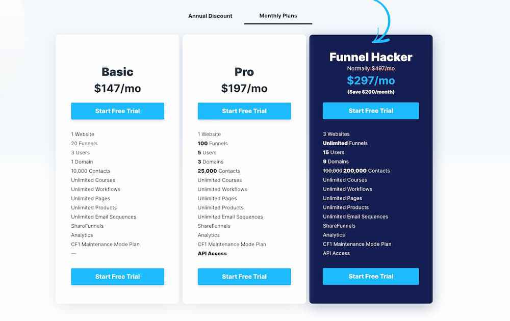 clickfunnels pricing