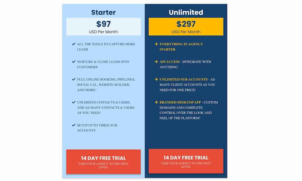 gohighlevel-pricing-plans gohighlevel pricing plans