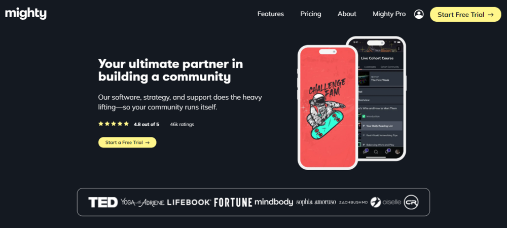 mighty networks site
