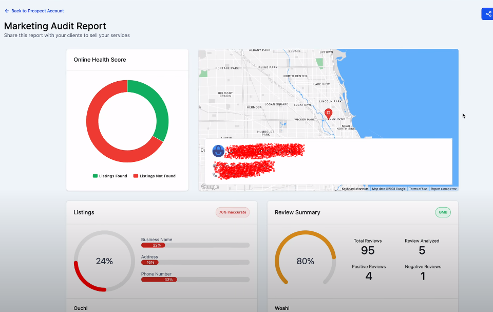 prospecting audit report