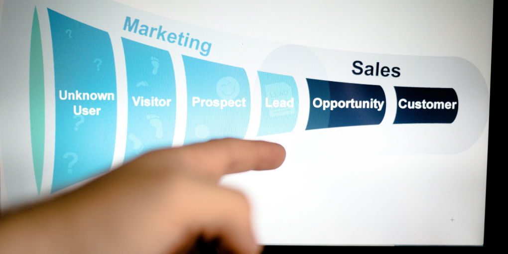 sales funnel