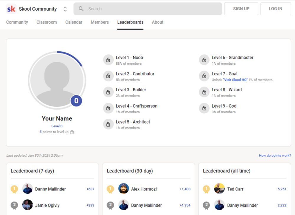 skool leaderboard
