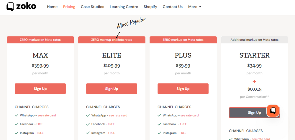 zoko pricing