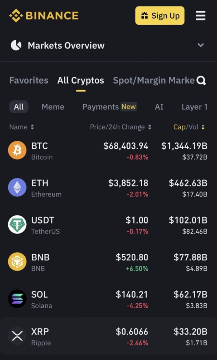 Binance Binance