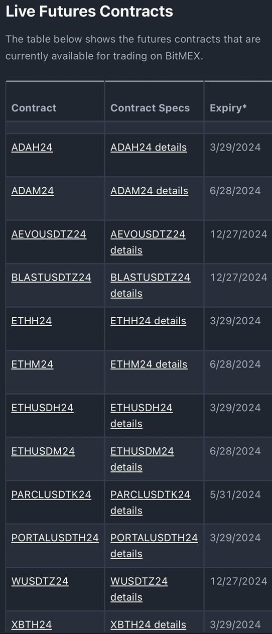BitMEX live features BitMEX live features