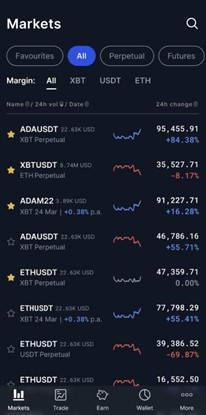 BitMEX BitMEX