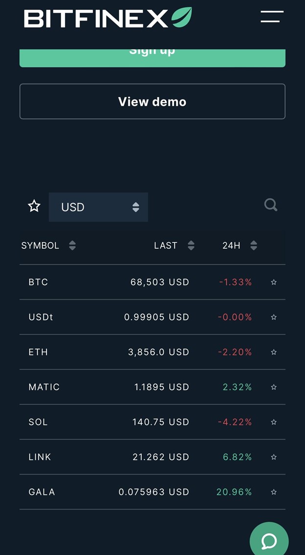 Bitfinex Bitfinex