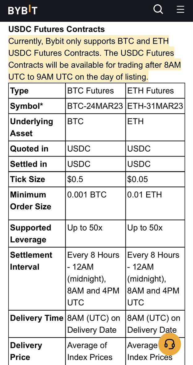 Bybit features Bybit features