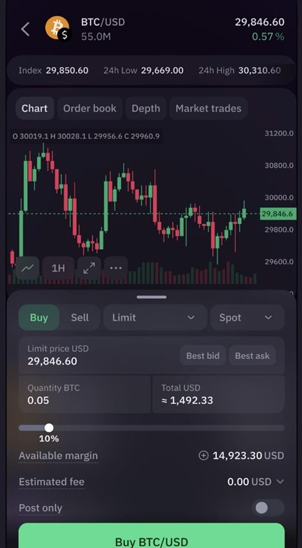Kraken trading 2 Kraken trading 2