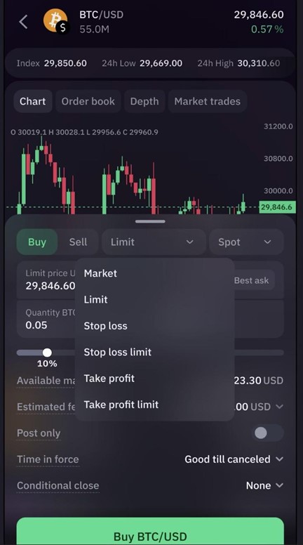 Kraken trading Kraken trading