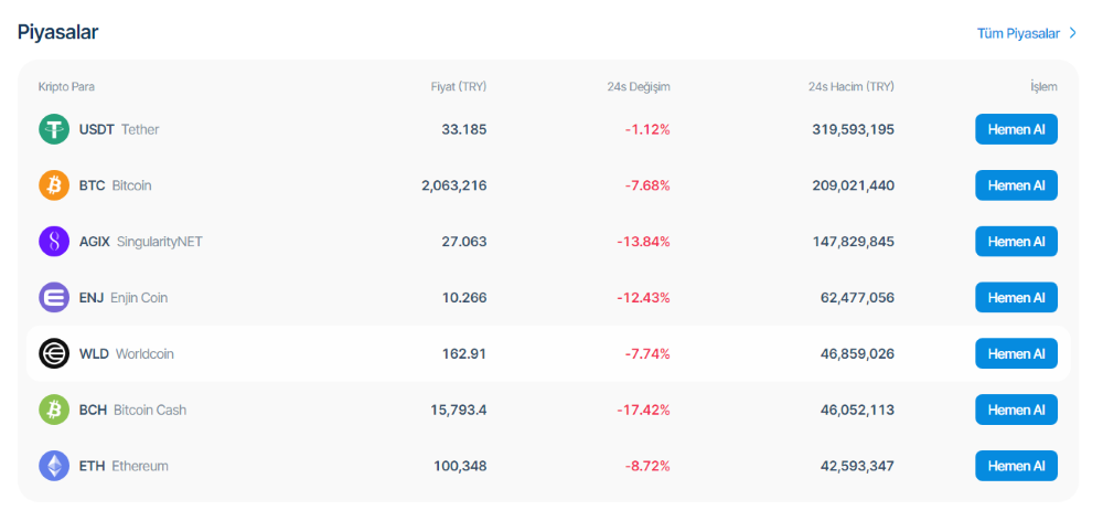 Icrypex Markets